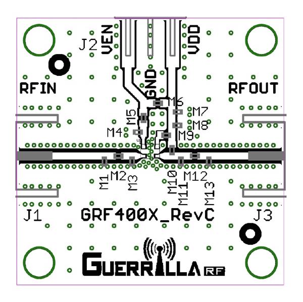 wholesale GRF4142-EVB RF Development Tools supplier,manufacturer,distributor