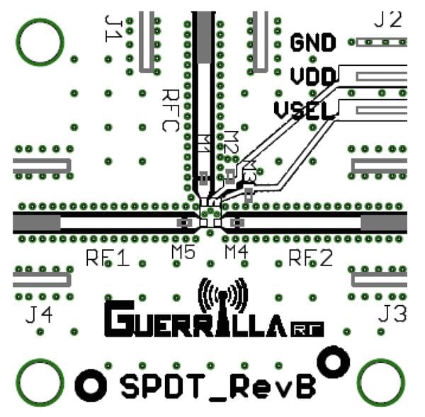 wholesale GRF6011-EVB RF Development Tools supplier,manufacturer,distributor