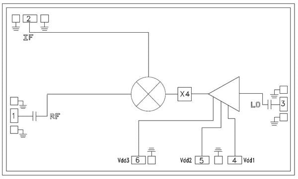 wholesale HMC1093-SX RF Mixer supplier,manufacturer,distributor