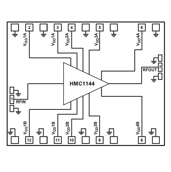 wholesale HMC1144 RF Amplifier supplier,manufacturer,distributor