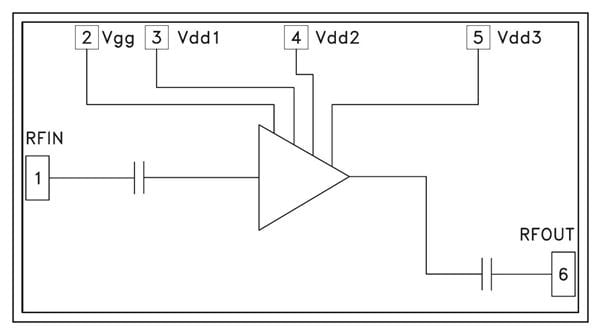 wholesale HMC576 RF Wireless Misc supplier,manufacturer,distributor