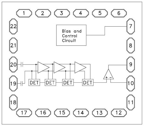 wholesale HMC913-SX Video Amplifiers supplier,manufacturer,distributor