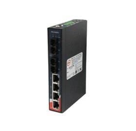 wholesale IPS-1042-FA-MM-SC Ethernet Modules supplier,manufacturer,distributor