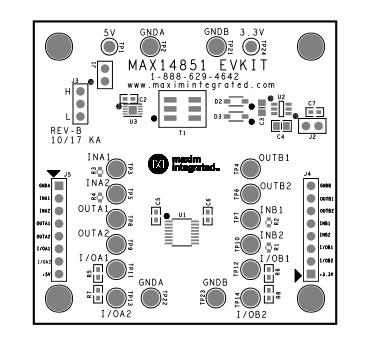 wholesale MAX14851EVKIT# Interface Development Tools supplier,manufacturer,distributor