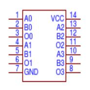 wholesale MC74ACT125DR Buffers, Drivers, Receivers, Transceivers supplier,manufacturer,distributor