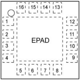 wholesale MIC2215-PPMYML-TR LDO Voltage Regulators supplier,manufacturer,distributor