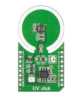 wholesale MIKROE-1677 Optical Sensor Development Tools supplier,manufacturer,distributor