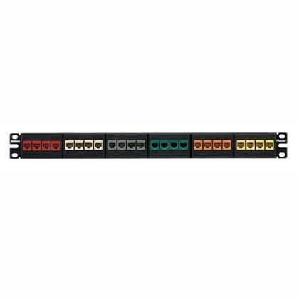 wholesale NKFP24Y Patch Panels supplier,manufacturer,distributor