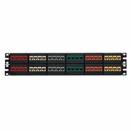 wholesale NKFP48Y Patch Panels supplier,manufacturer,distributor