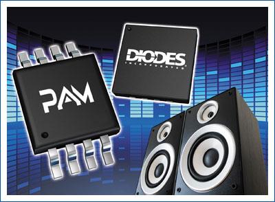 wholesale PAM8303CBYC Audio Amplifiers supplier,manufacturer,distributor