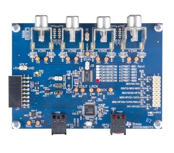 wholesale PCM1863EVM Audio IC Development Tools supplier,manufacturer,distributor