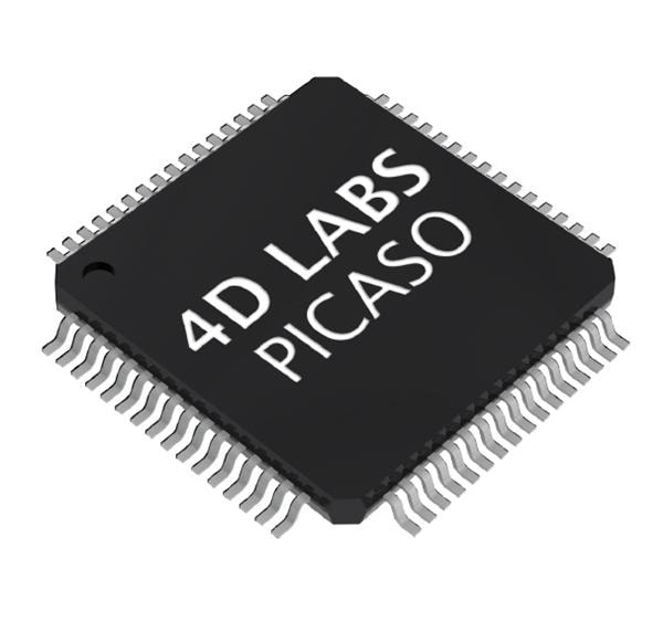 wholesale PICASO Processors - Application Specialized supplier,manufacturer,distributor