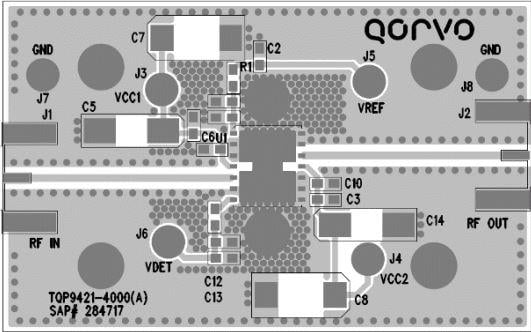 wholesale QPA9418EVB-01 RF Development Tools supplier,manufacturer,distributor