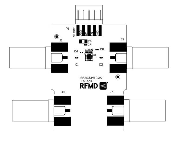 wholesale RFSA2033PCK-410 RF Development Tools supplier,manufacturer,distributor