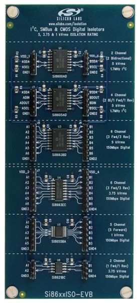 wholesale SI86XXISO-KIT Interface Development Tools supplier,manufacturer,distributor