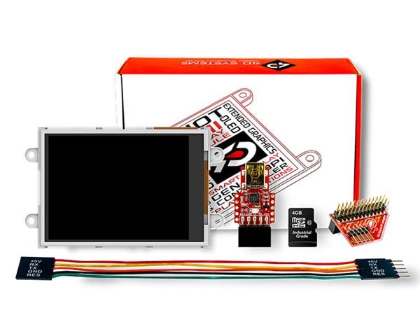 wholesale SK-32PTU-PI Display Development Tools supplier,manufacturer,distributor