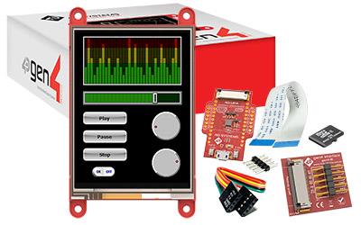 wholesale SK-gen4-32PT-AR Display Development Tools supplier,manufacturer,distributor