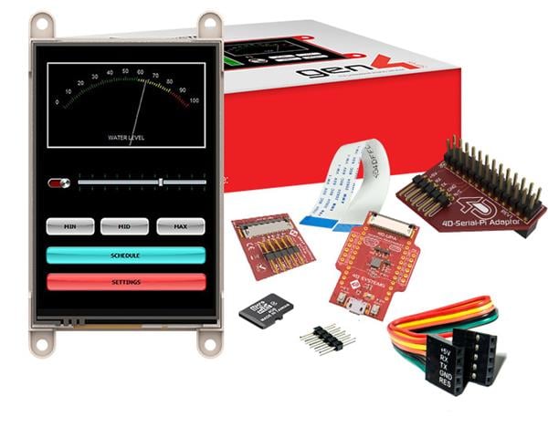 wholesale SK-gen4-35D-PI Display Development Tools supplier,manufacturer,distributor