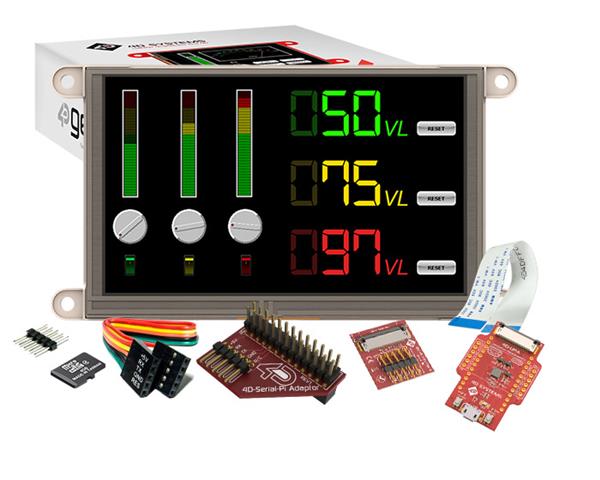 wholesale SK-gen4-50D-PI Display Development Tools supplier,manufacturer,distributor