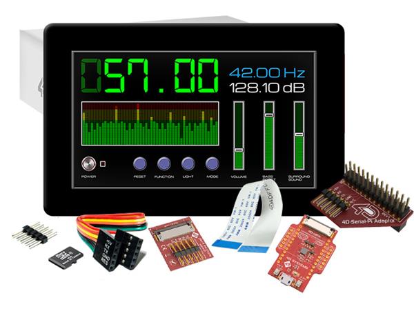 wholesale SK-gen4-70D-CLB-PI Display Development Tools supplier,manufacturer,distributor