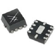 wholesale SKY13251-349LF RF Switch ICs supplier,manufacturer,distributor