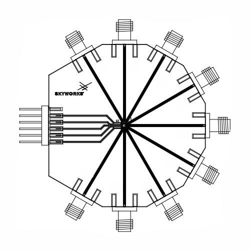 wholesale SKY13417-485LF-EVB RF Development Tools supplier,manufacturer,distributor