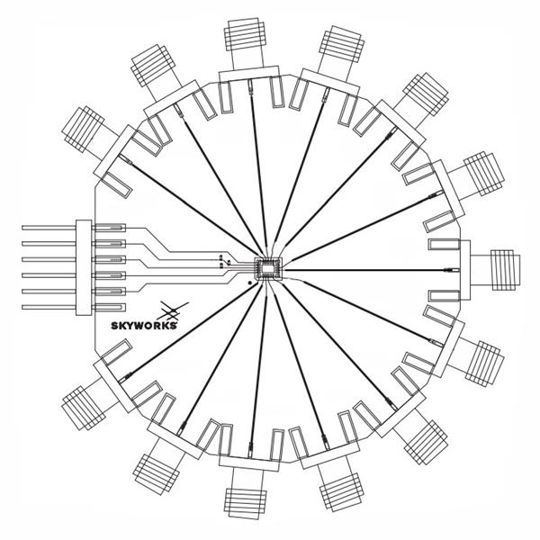 wholesale SKY13455-31-EVB RF Development Tools supplier,manufacturer,distributor