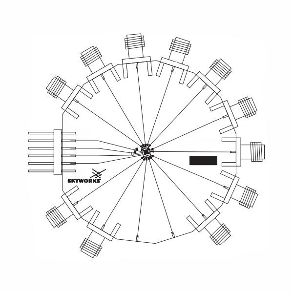 wholesale SKY13498-21-EVB RF Development Tools supplier,manufacturer,distributor