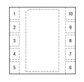 wholesale SKY66001-11-EVB RF Development Tools supplier,manufacturer,distributor