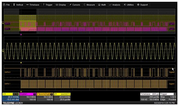 wholesale T3DSO2000A-MSO Development Software supplier,manufacturer,distributor