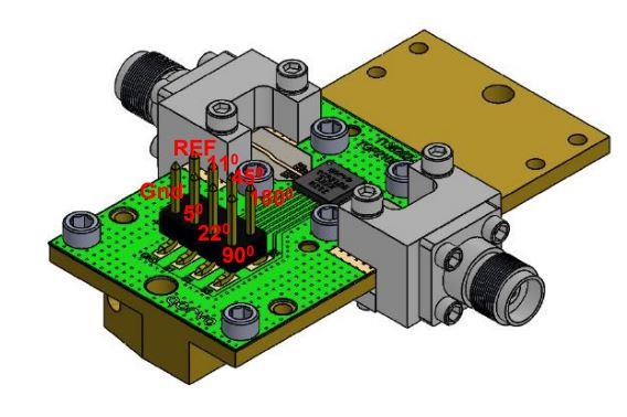 wholesale TGP2108-SM-EVB RF Development Tools supplier,manufacturer,distributor