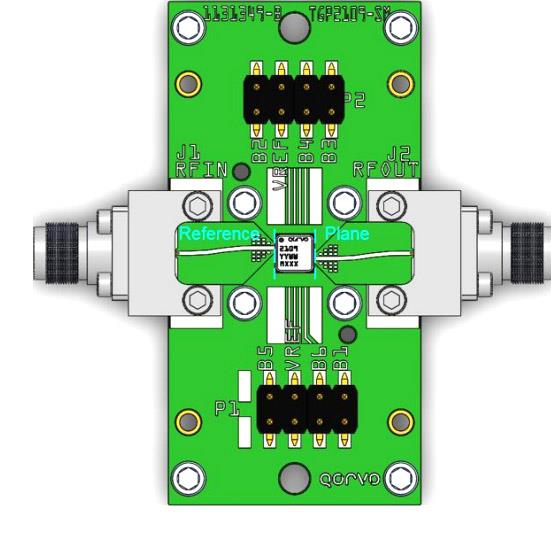 wholesale TGP2109-SM-EVB RF Development Tools supplier,manufacturer,distributor