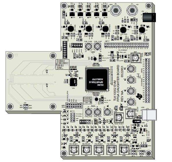 wholesale TLK10002FPGAEVM Daughter Cards & OEM Boards supplier,manufacturer,distributor