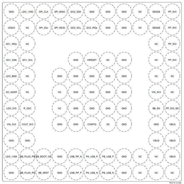 wholesale TPS65982DMCZBHR USB Interface IC supplier,manufacturer,distributor