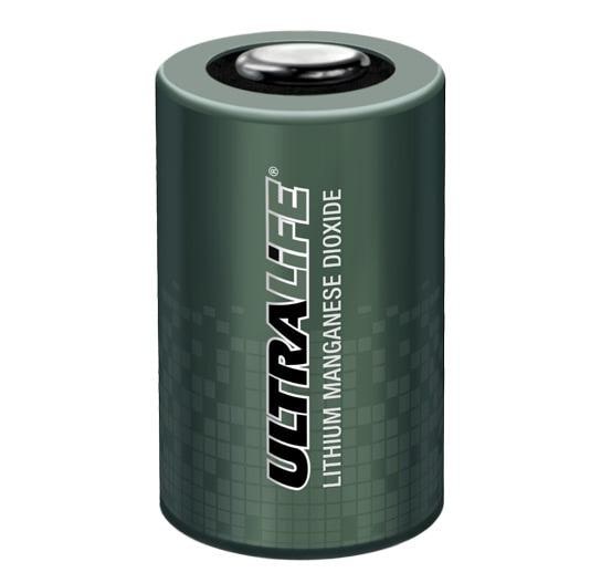 wholesale U10028 Electronic Battery supplier,manufacturer,distributor