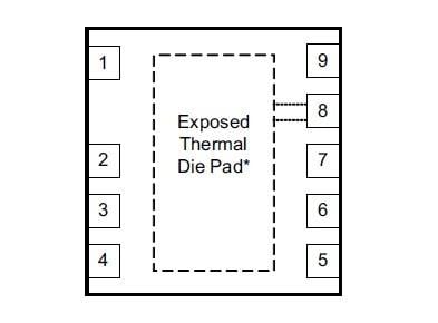 wholesale UCC27200ADRCT Gate Drivers supplier,manufacturer,distributor