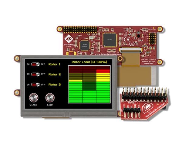 wholesale ULCD-43DT-Pi Display Modules supplier,manufacturer,distributor