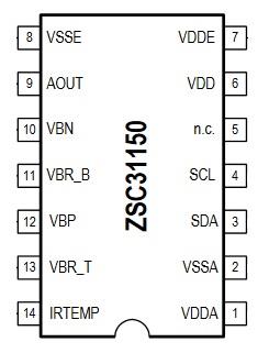 wholesale ZSC31150GAG2-R Sensor Interface supplier,manufacturer,distributor