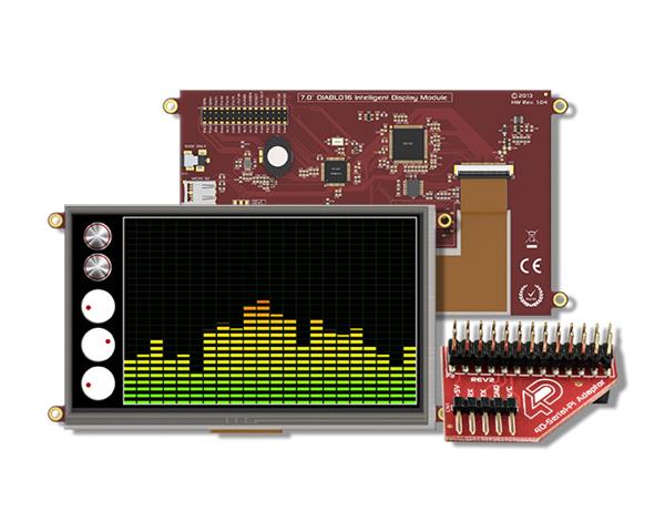 wholesale uLCD-70DT-Pi Display Modules supplier,manufacturer,distributor